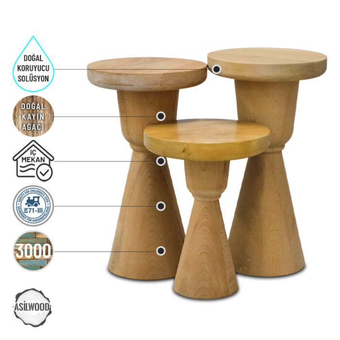 milet-3000-dogal-ahsap-mantar-sehpa-takimi-6.jpg Milet 3000 Doğal Ahşap Mantar Sehpa Takımı - Görsel 5