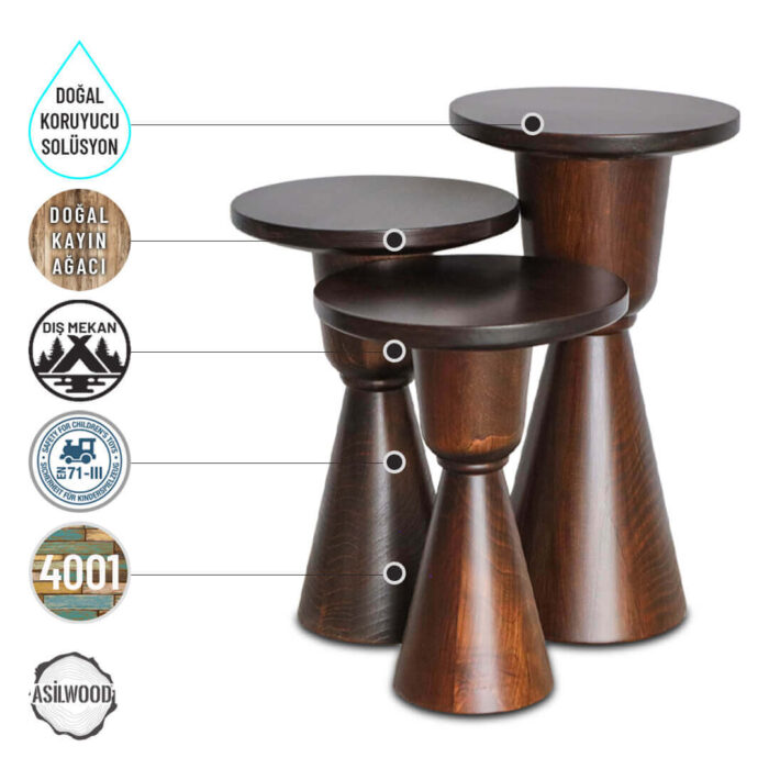 milet-4001-dogal-ahsap-mantar-sehpa-takimi-6.jpg Milet 4001 Doğal Ahşap Mantar Sehpa Takımı - Görsel 5