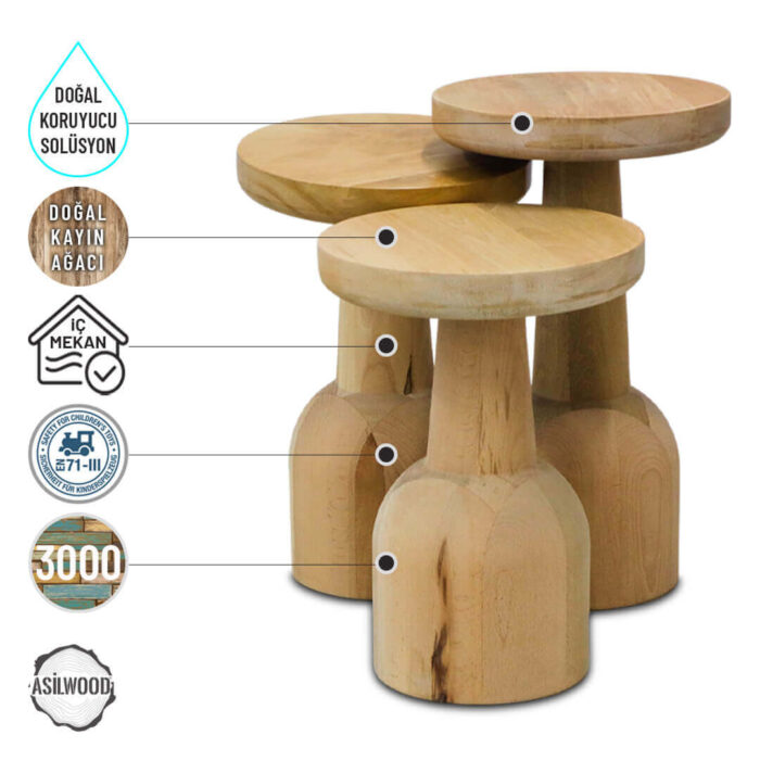 patara-3000-dogal-ahsap-mantar-sehpa-takimi-6.jpg Patara 3000 Doğal Ahşap Mantar Sehpa Takımı - Görsel 5