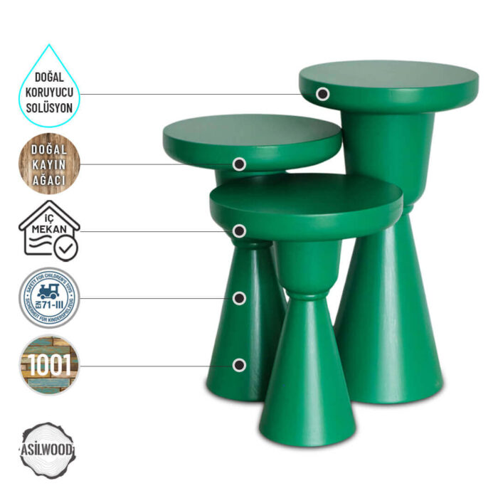 milet-1001-dogal-ahsap-mantar-sehpa-takimi-6.jpg Milet 1001 Doğal Ahşap Mantar Sehpa Takımı - Görsel 5
