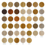 Rubio Monocoat Oil Plus 2C Ahşap Boyası ve Bakım Yağı - Görsel 3